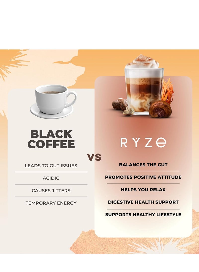 Ryze Organic Mushroom Coffee Instant Powder with 6 Adaptogenic Mushrooms (Lion's Mane, Turkey Tail, Shiitake, Reishi, Chaga, Cordyceps)  MCT Oil for Energy Boost, Mental Focus, Digestion  Immunity Support – 180g, Vegan, Gluten-Free, Non-GMO - Image 3